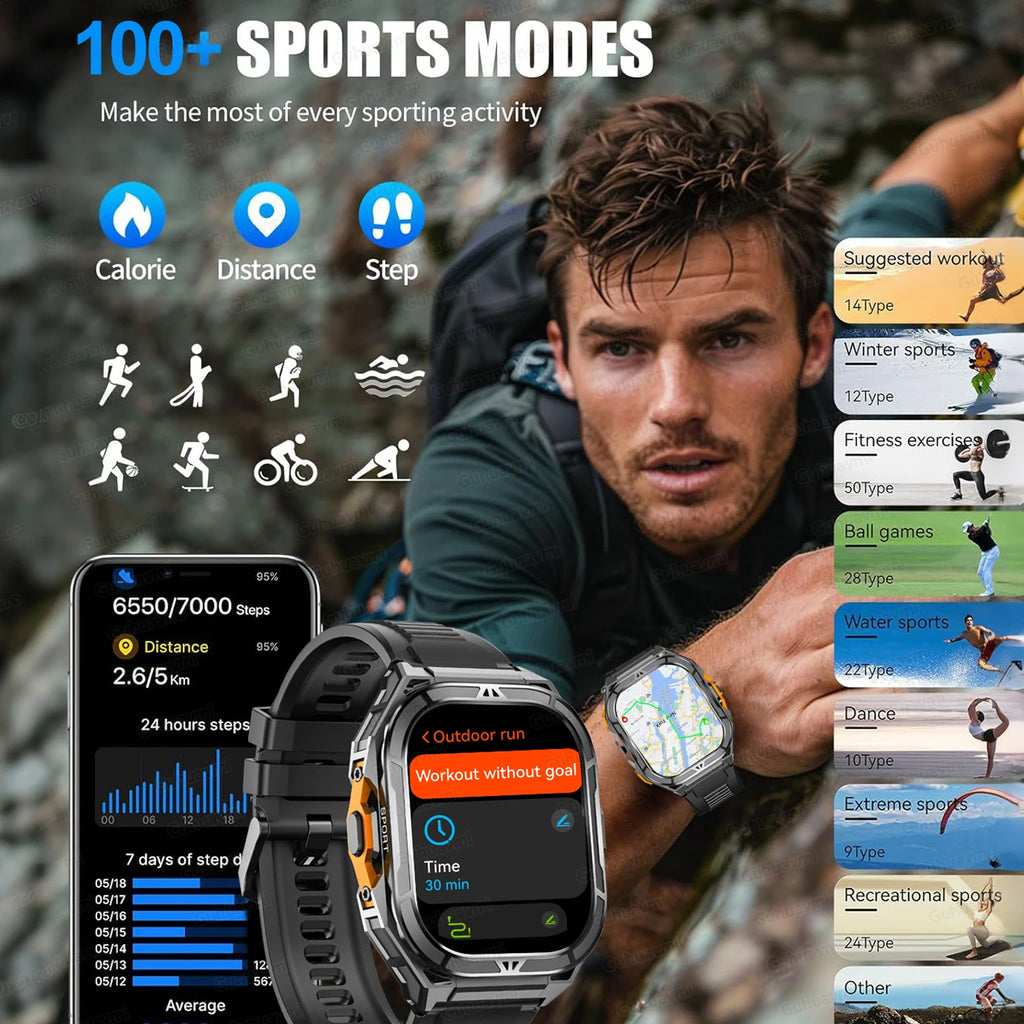Militär Smartwatch GPS – 1.96” AMOLED & 10ATM vattentät