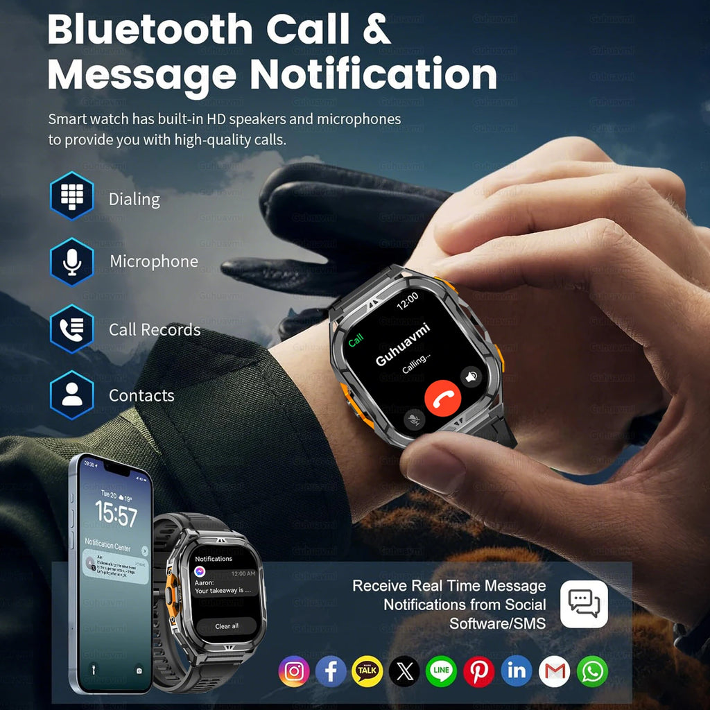 Militär Smartwatch GPS – 1.96” AMOLED & 10ATM vattentät