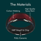 NTAG216 smart NFC-ring i keramik – programmerbar 888 byte