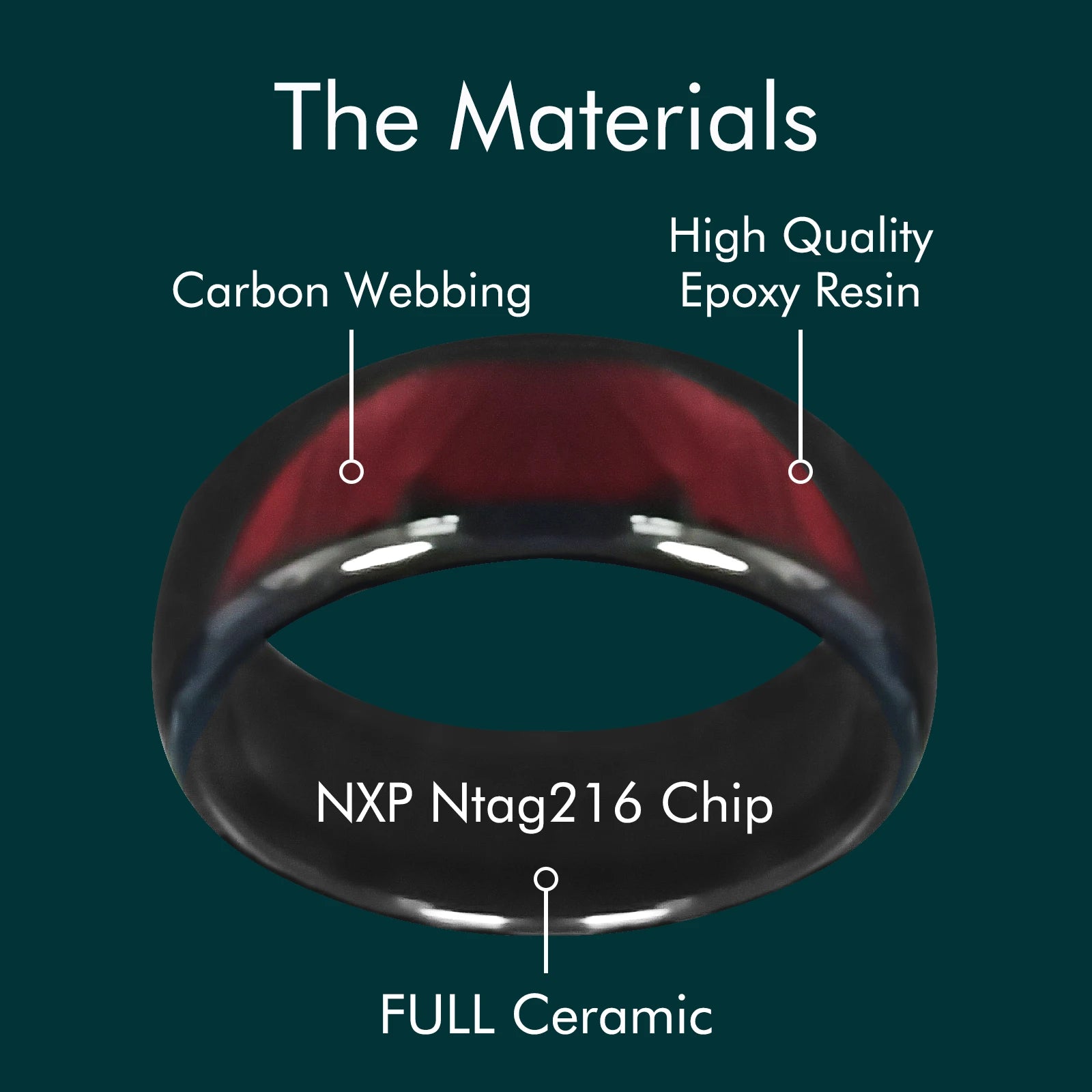 NTAG216 smart NFC-ring i keramik – programmerbar 888 byte