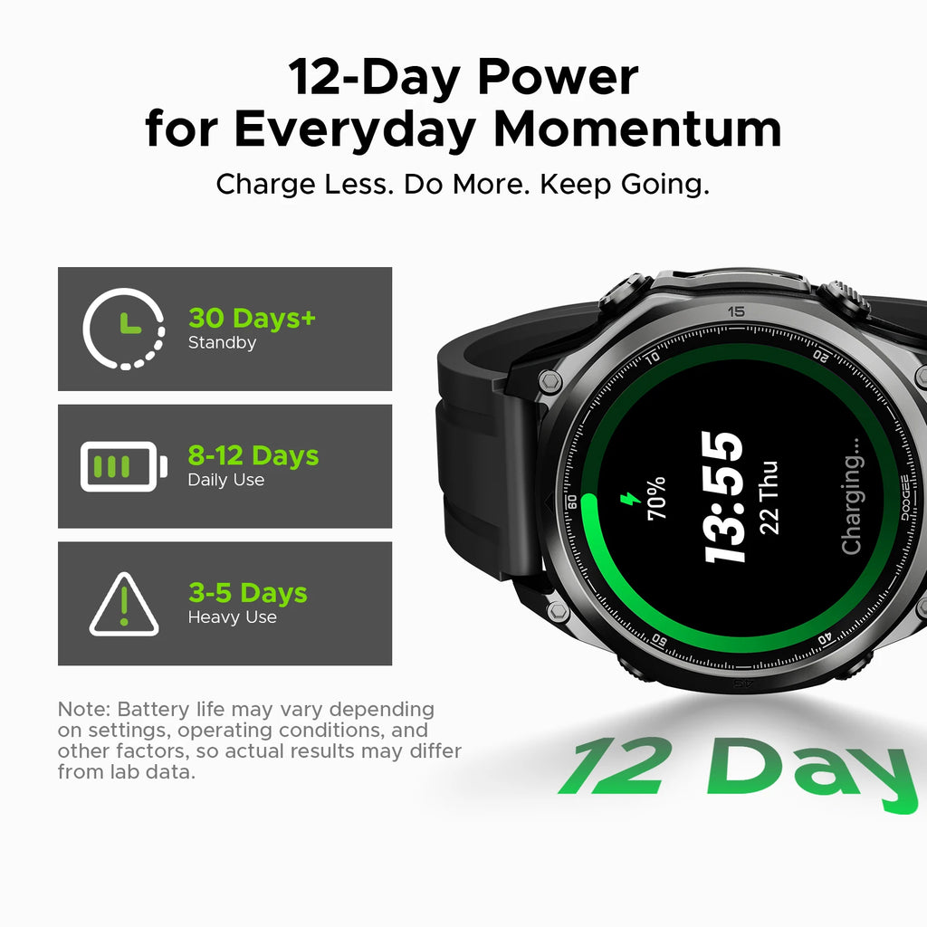 DOOGEE ANYWISE W1 Lite Smartwatch – 1.43” AMOLED & 5ATM