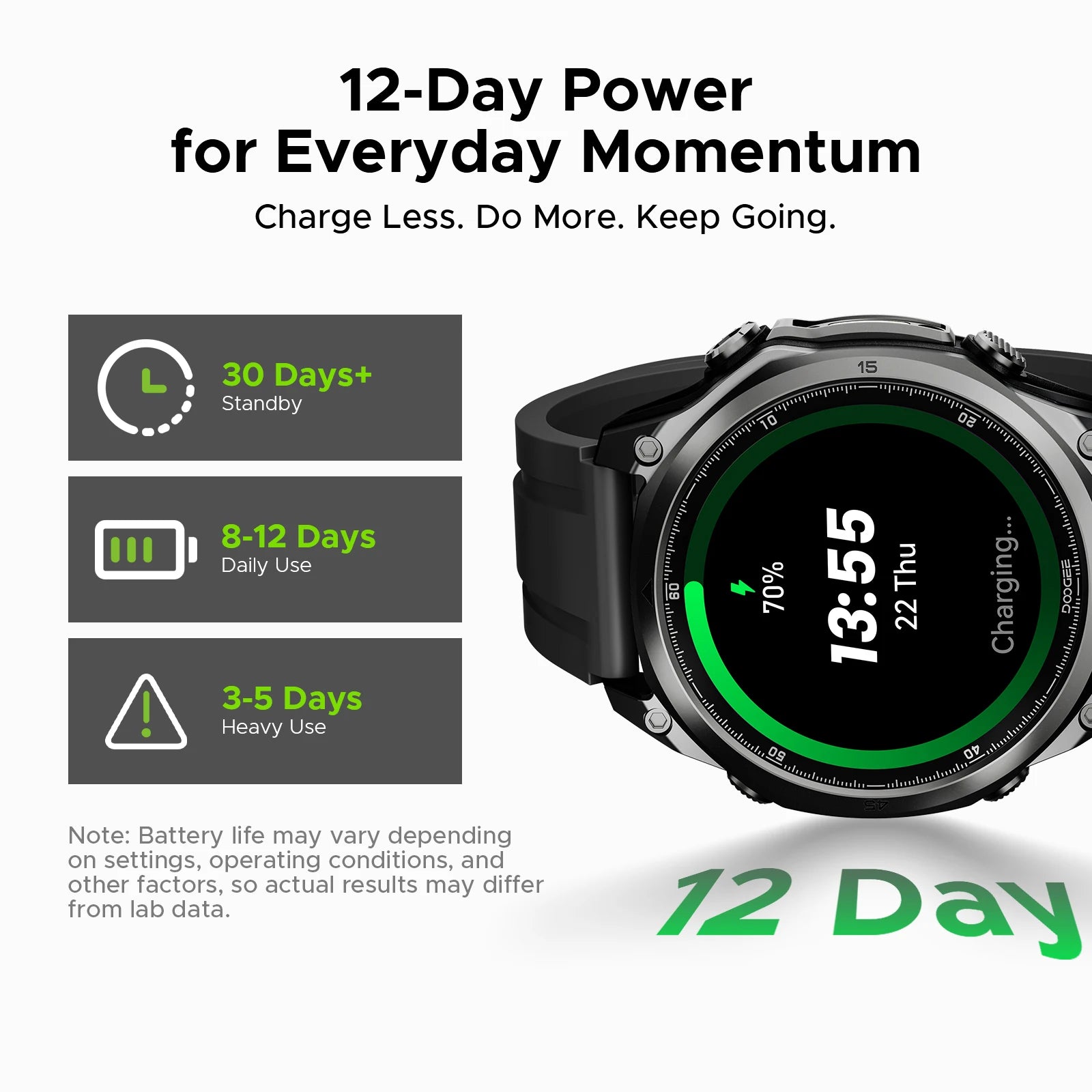 DOOGEE ANYWISE W1 Lite Smartwatch – 1.43” AMOLED & 5ATM
