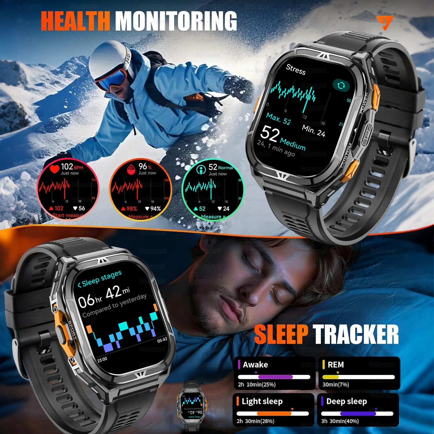 Militär Smartwatch GPS – 1.96” AMOLED & 10ATM vattentät