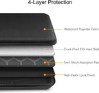 EGYAL laptopfodral 13–15.6 tum stötsäkert i EVA