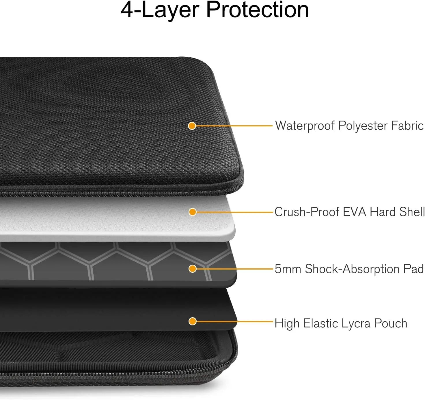 EGYAL laptopfodral 13–15.6 tum stötsäkert i EVA