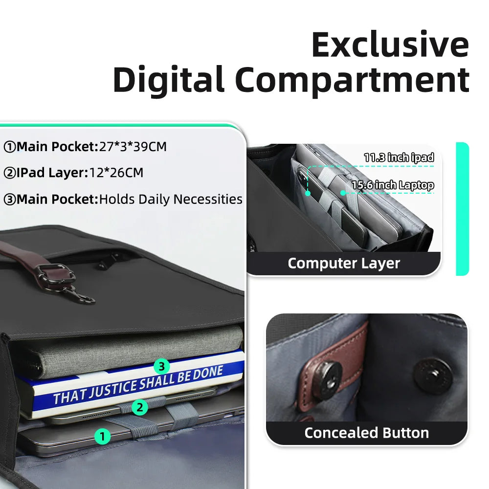 Heroic Knight stöldskyddad datorryggsäck med USB-port
