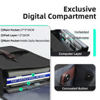 Heroic Knight stöldskyddad datorryggsäck med USB-port