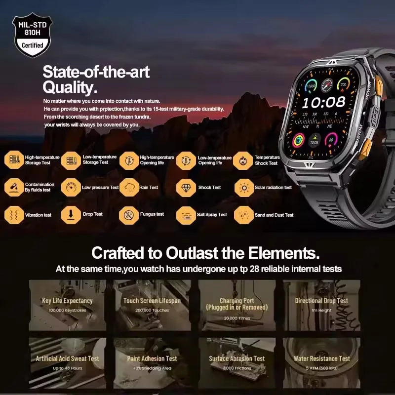 GPS Smartwatch Militärstil – 1.96” AMOLED & 10ATM vattentät
